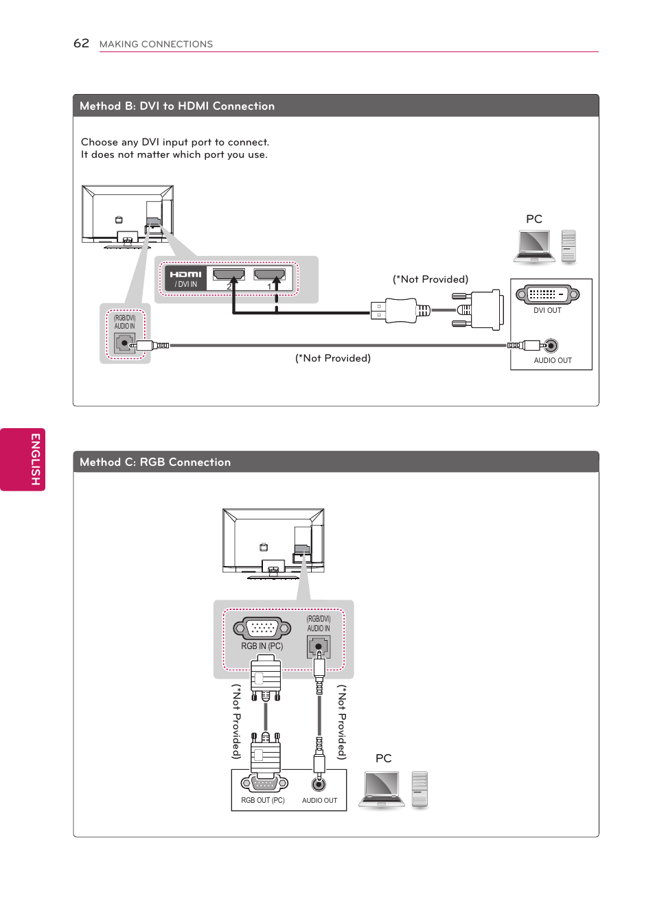 English, Method c: rgb connection, Method b: dvi to hdmi connection pc | LG 50LS4000 User Manual | Page 62 / 80