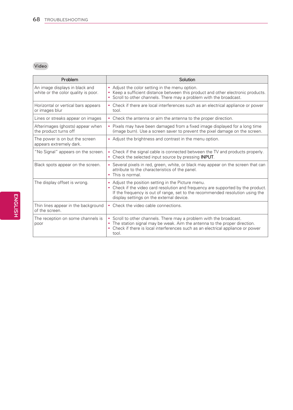 LG 50LS4000 User Manual | Page 68 / 80