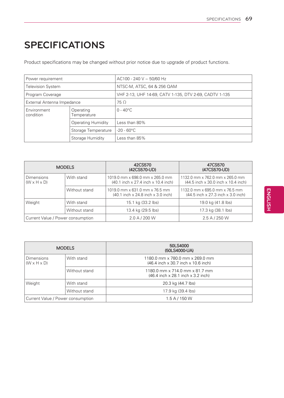 Specifications, 69 specifications | LG 50LS4000 User Manual | Page 69 / 80