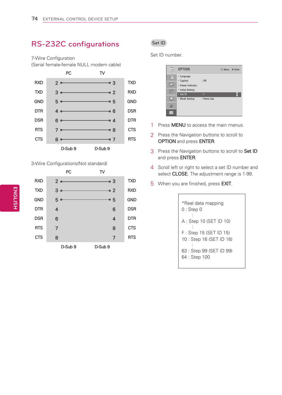 Rs-232c configurations | LG 50LS4000 User Manual | Page 74 / 80