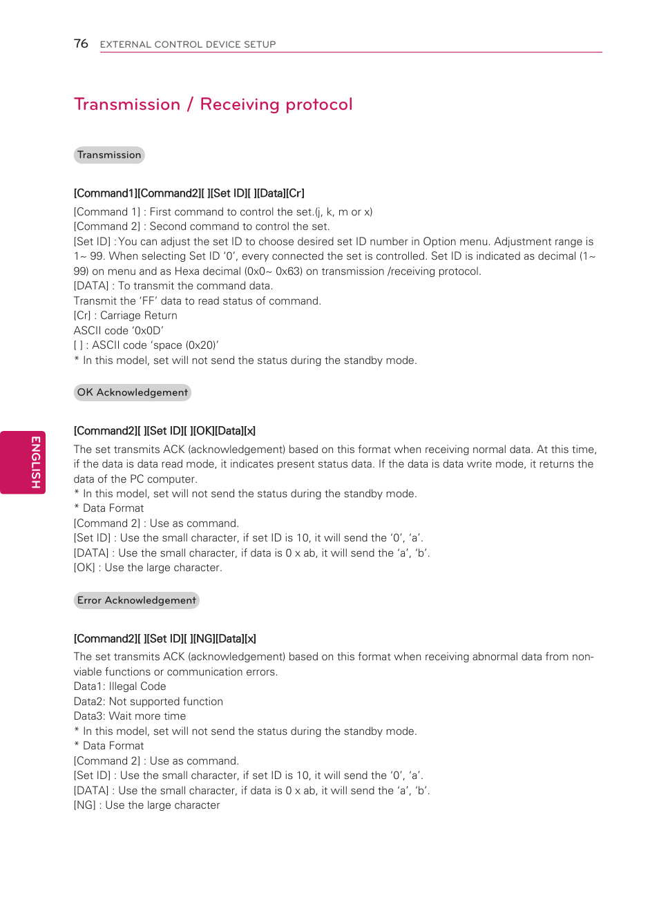 Transmission / receiving protocol | LG 50LS4000 User Manual | Page 76 / 80