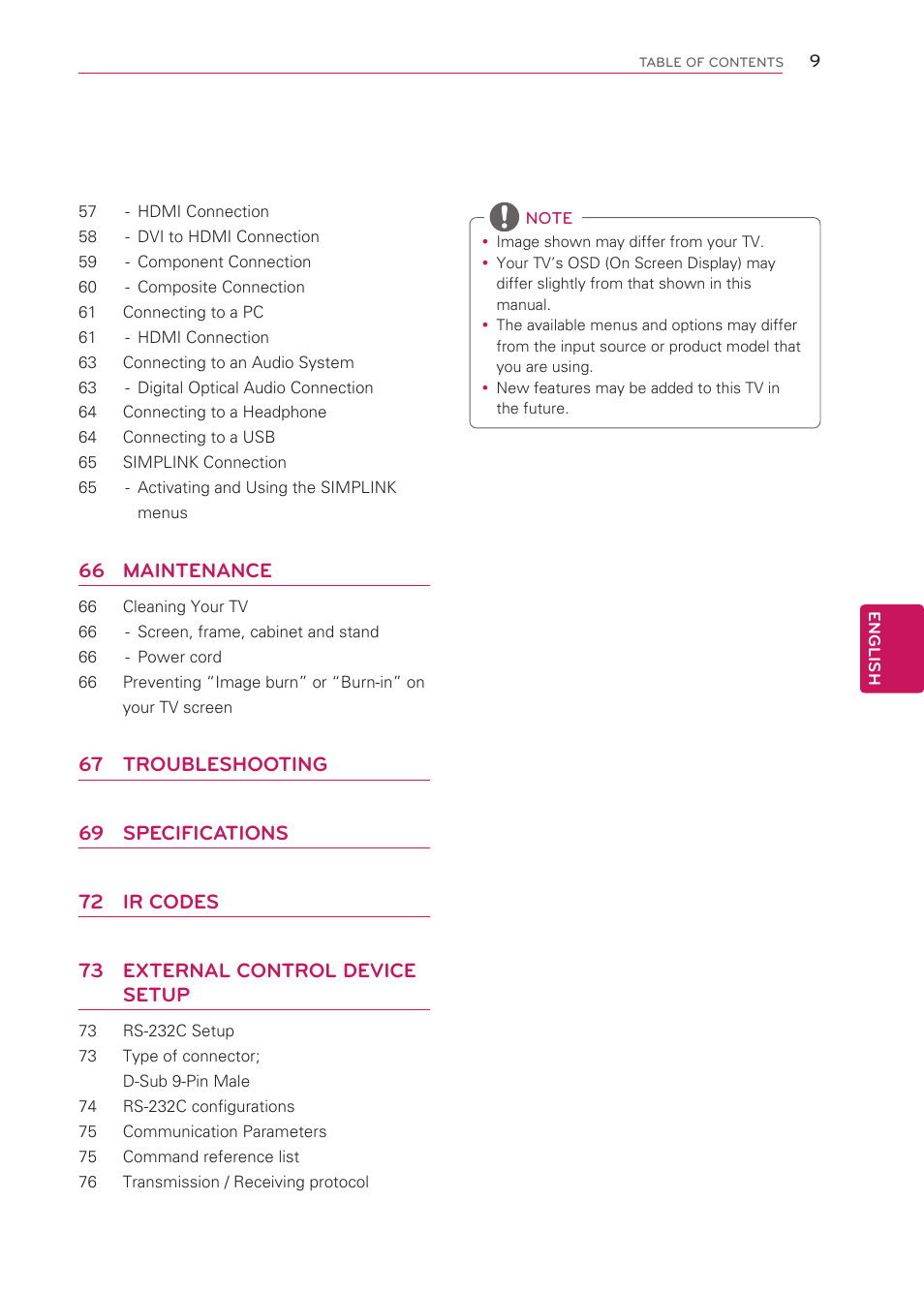 66 maintenance | LG 50LS4000 User Manual | Page 9 / 80