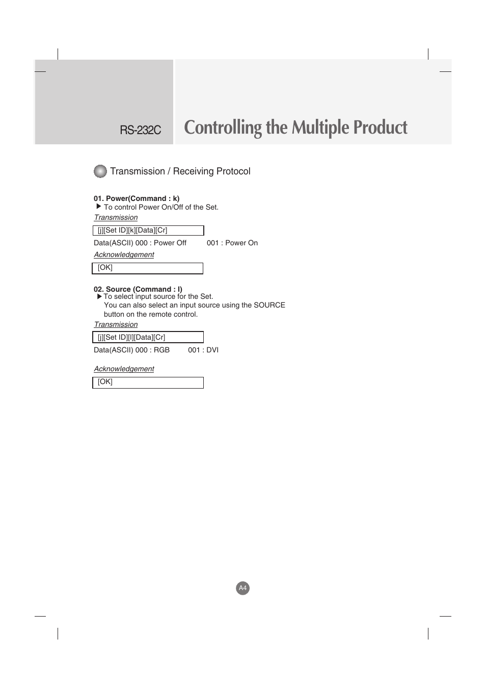 Controlling the multiple product, Rs-232c | LG M2900S-BN User Manual | Page 27 / 33