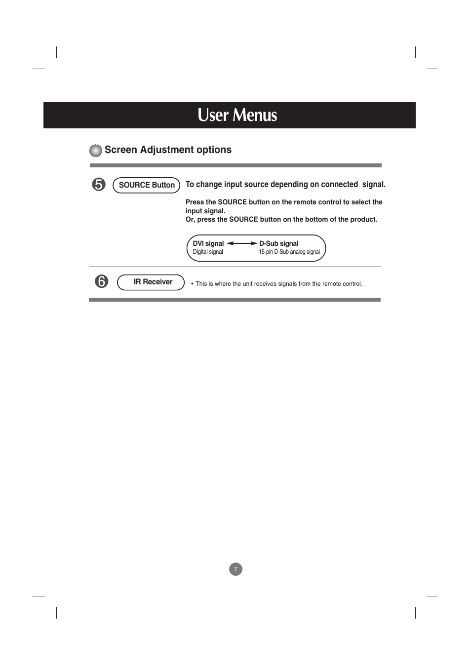 User menus | LG M2900S-BN User Manual | Page 8 / 33