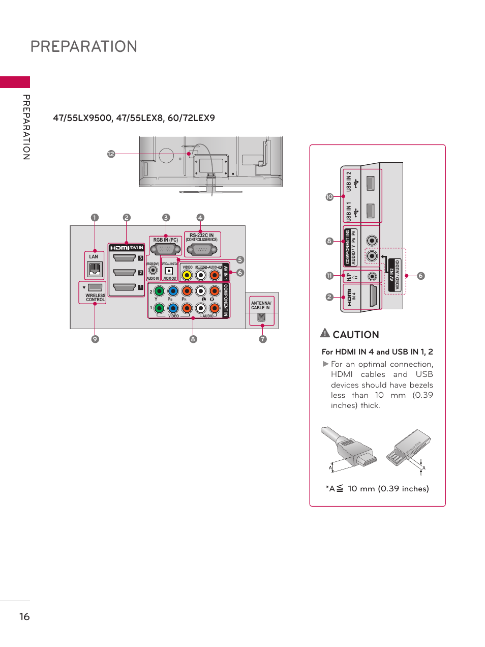 Preparation, Caution, Pr ep a r at io n | LG 60PK950 User Manual | Page 16 / 202
