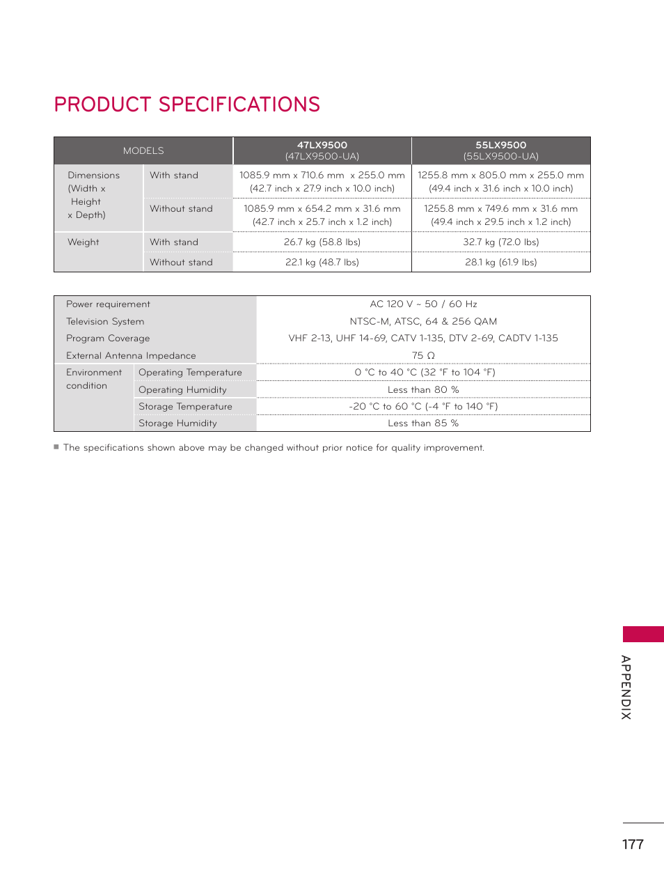 Product specifications, Ap p en d ix | LG 60PK950 User Manual | Page 177 / 202