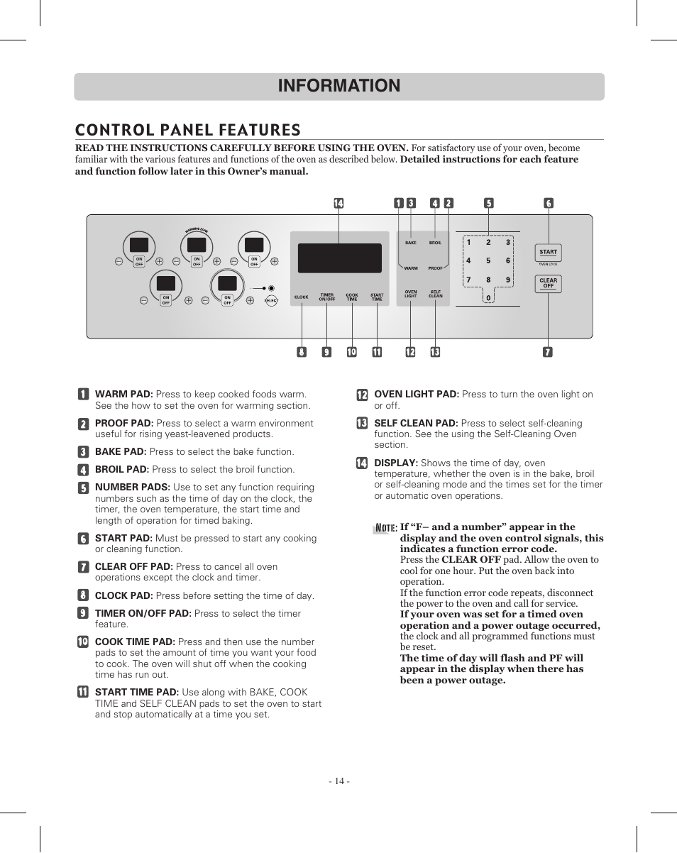 Information, Control panel features | LG LRE3012SW User Manual | Page 14 / 35