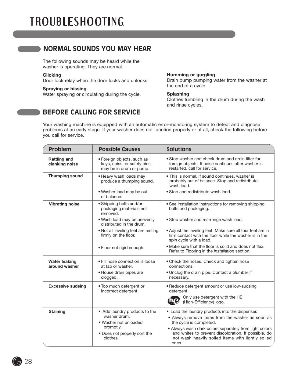Normal sounds you may hear, Before calling for service | LG WM1355HR User Manual | Page 28 / 68
