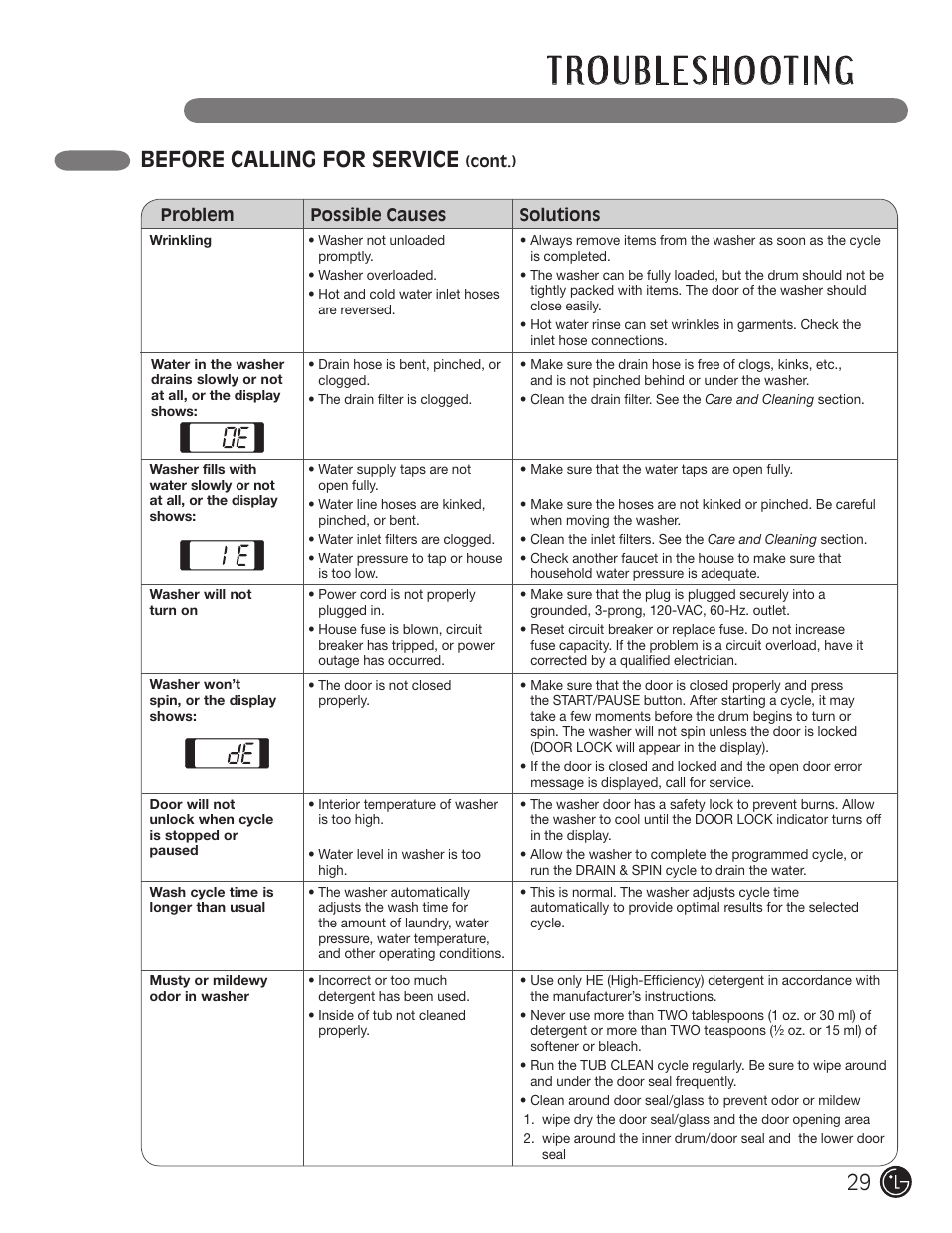Before calling for service | LG WM1355HR User Manual | Page 29 / 68