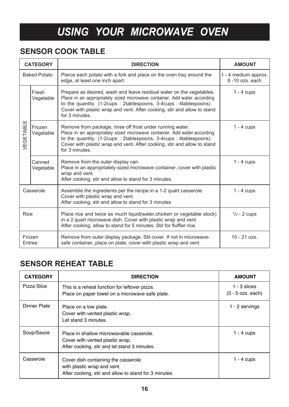 Sensor cook table, Sensor reheat table | LG LMH2016SB User Manual | Page 16 / 32