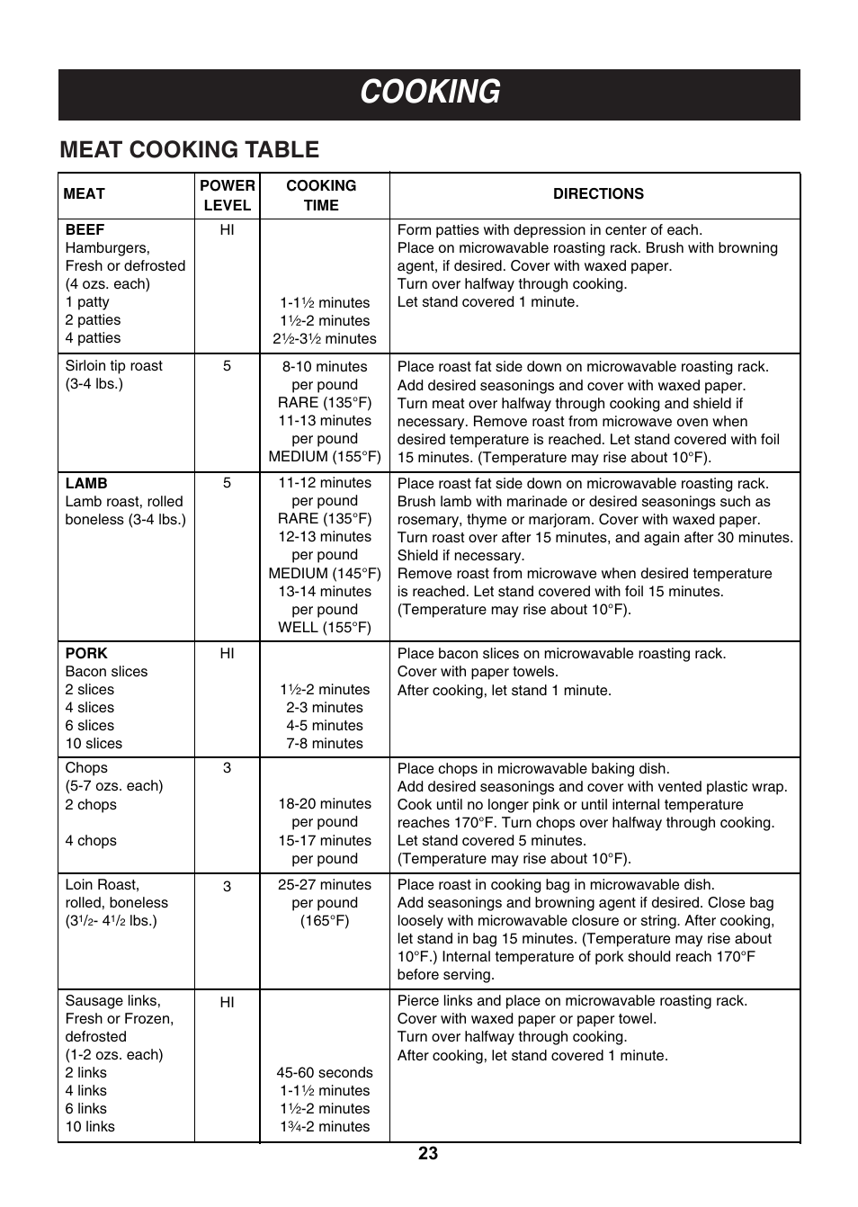 Cooking, Meat cooking table | LG LMH2016SB User Manual | Page 23 / 32