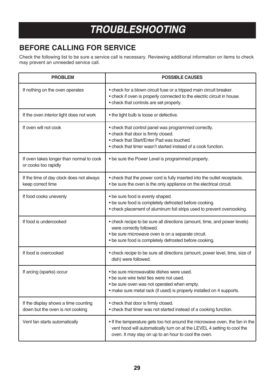 Before calling for service | LG LMH2016SB User Manual | Page 29 / 32