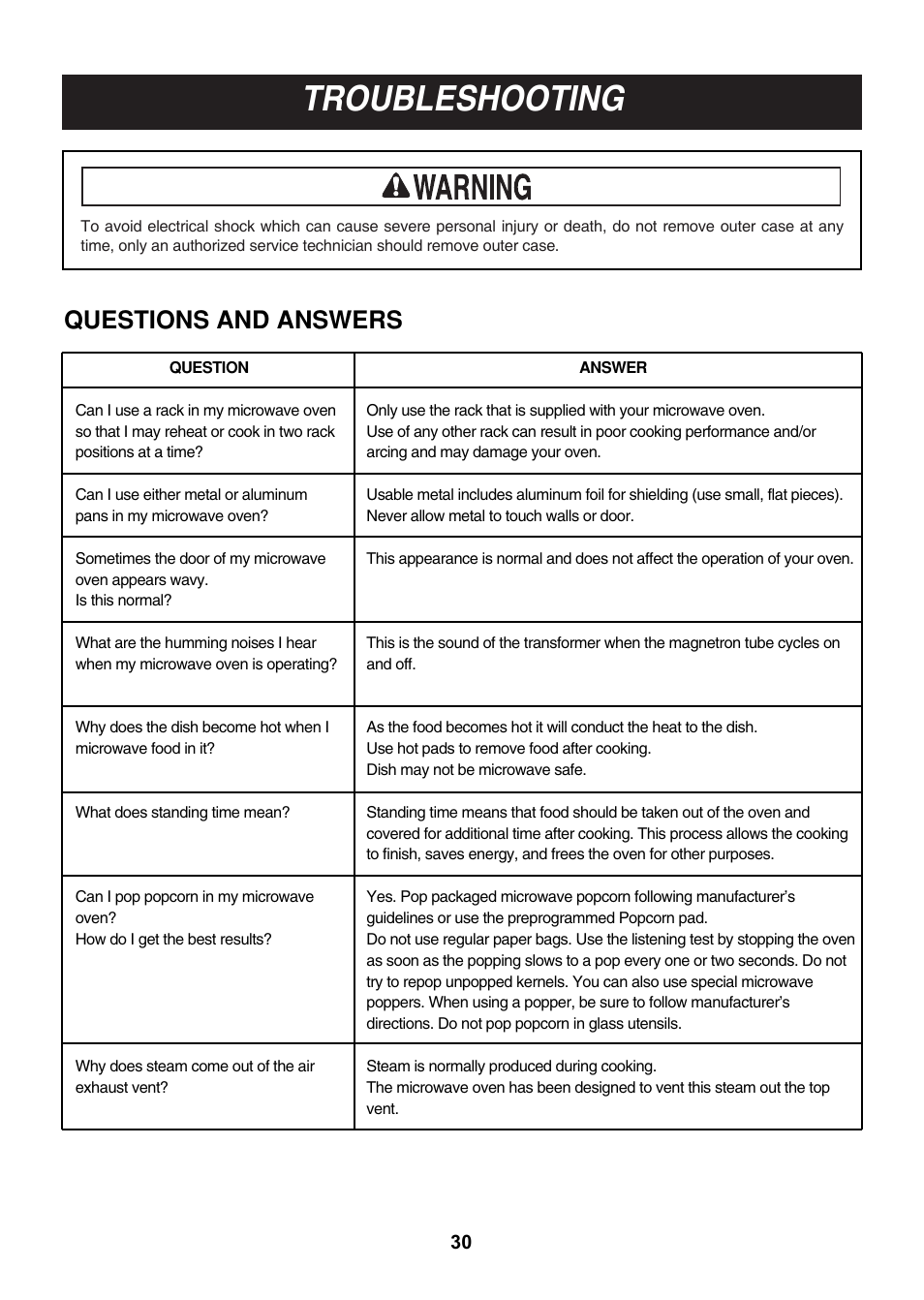 Troubleshooting, Questions and answers | LG LMH2016SB User Manual | Page 30 / 32