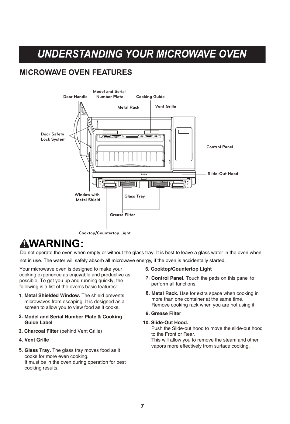 Warning | LG LMH2016SB User Manual | Page 7 / 32