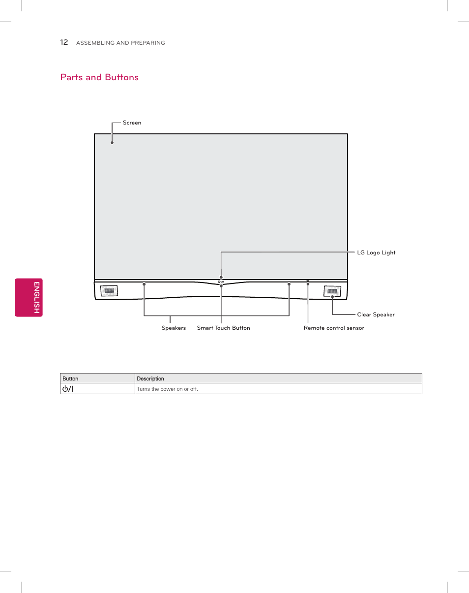 Parts and buttons | LG 55EA9800 User Manual | Page 12 / 52