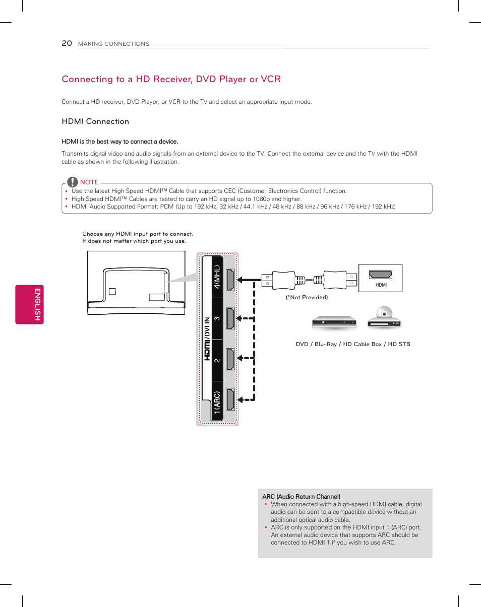 Connecting to a hd receiver, dvd player or vcr | LG 55EA9800 User Manual | Page 20 / 52