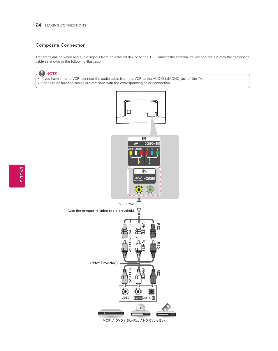 Composite connection, English | LG 55EA9800 User Manual | Page 24 / 52