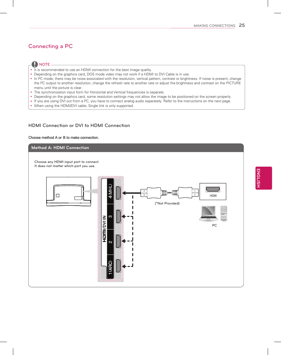 Connecting a pc, Hdmi connection or dvi to hdmi connection | LG 55EA9800 User Manual | Page 25 / 52