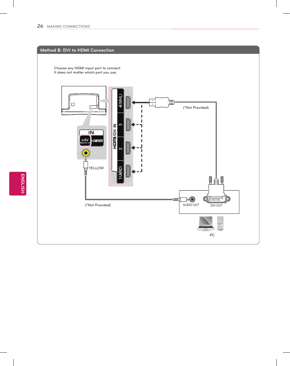 LG 55EA9800 User Manual | Page 26 / 52
