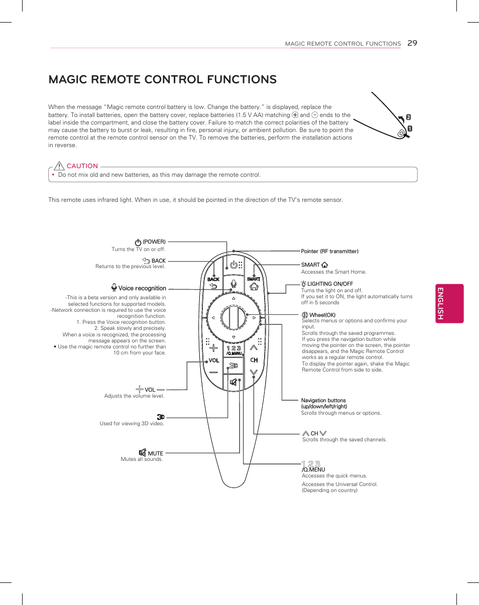 Magic remote control functions, English | LG 55EA9800 User Manual | Page 29 / 52