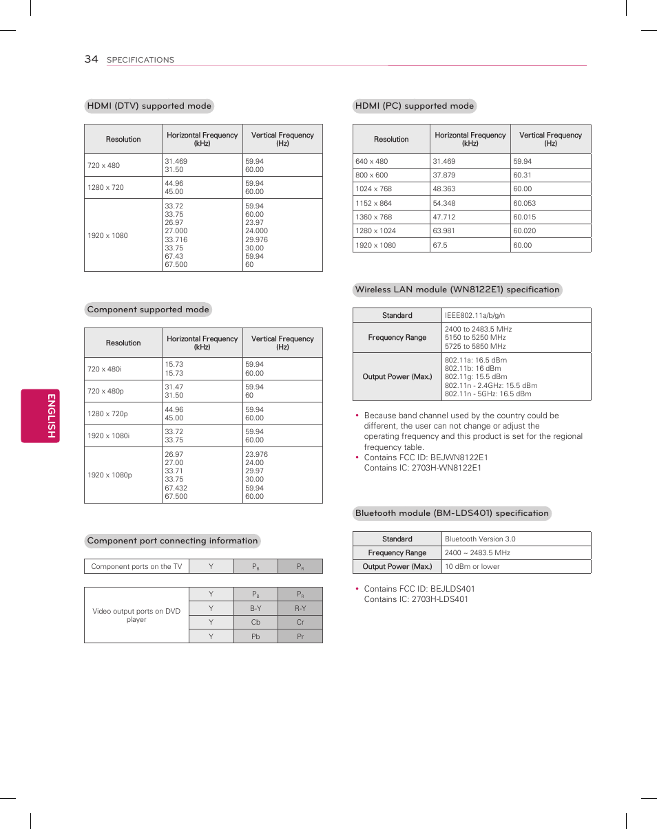 English | LG 55EA9800 User Manual | Page 34 / 52