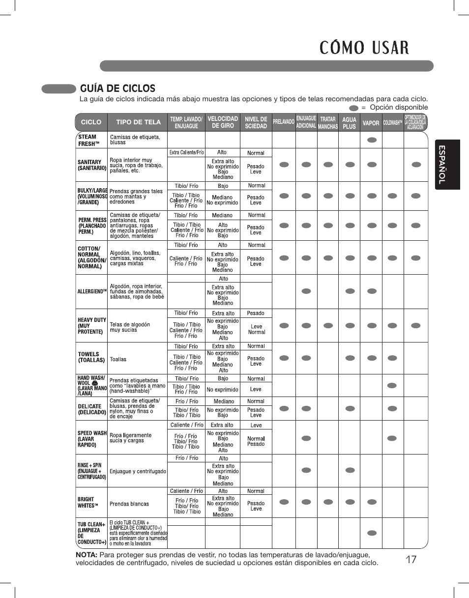 Guía de ciclos, Esp añol | LG WM3885HCCA User Manual | Page 53 / 108