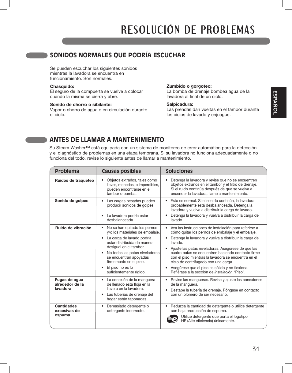 Sonidos normales que podría escuchar, Antes de llamar a mantenimiento | LG WM3885HCCA User Manual | Page 67 / 108