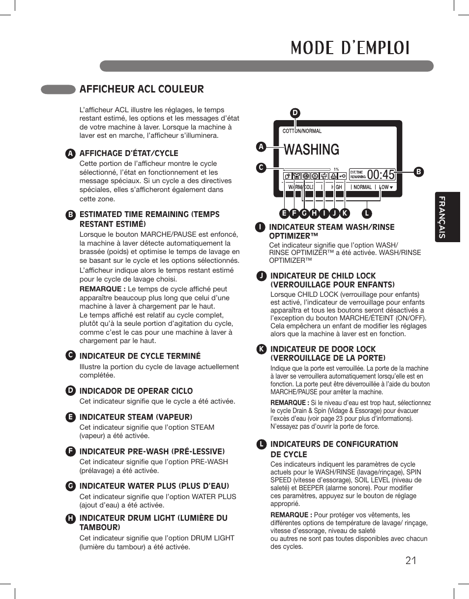 Afficheur acl couleur | LG WM3885HCCA User Manual | Page 93 / 108