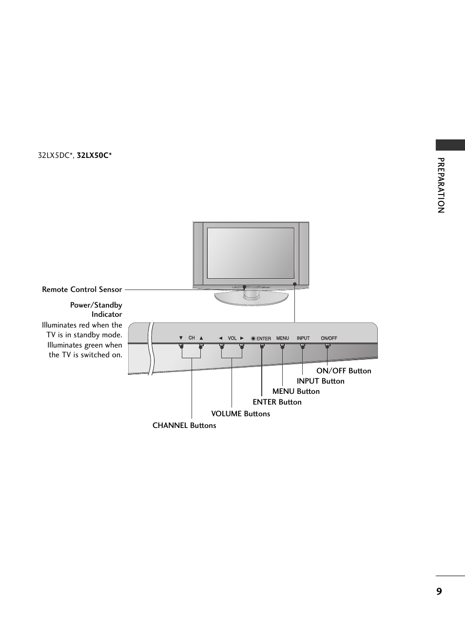 32lx5dc*, 32lx50c, Prep ar a tion | LG 37LC5DCB-UA User Manual | Page 11 / 90