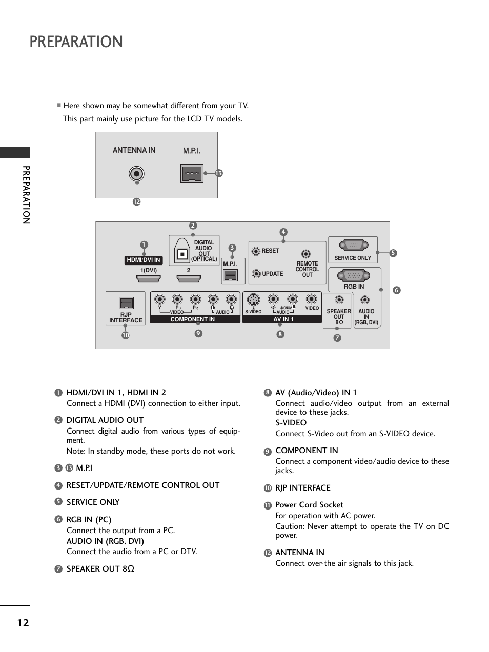 Preparation, Prep ar a tion | LG 37LC5DCB-UA User Manual | Page 14 / 90