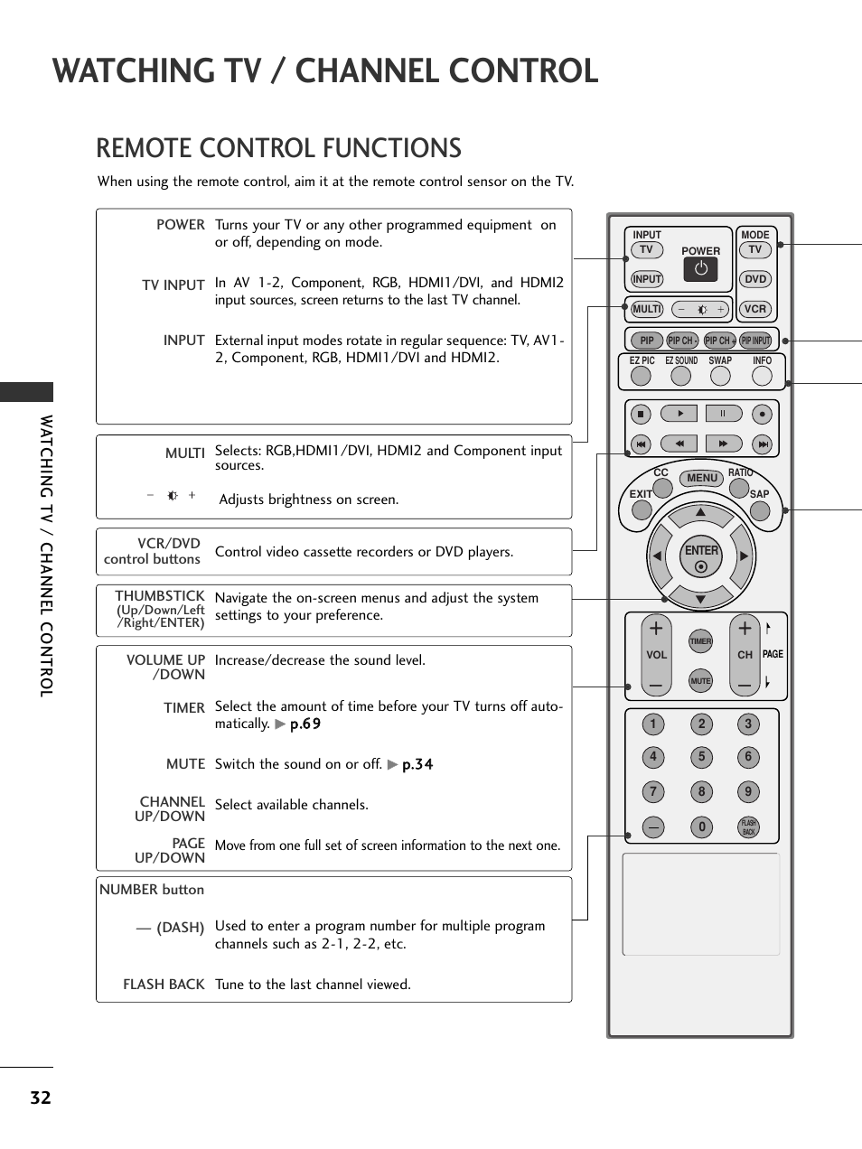 Watching tv / channel control, Remote control functions, Wa tching tv / channel contr ol | LG 37LC5DCB-UA User Manual | Page 34 / 90