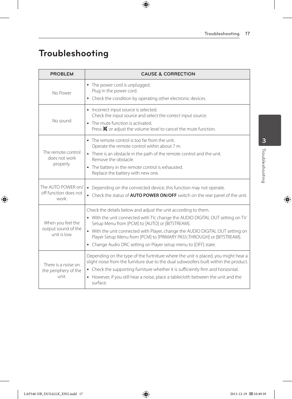 Troubleshooting | LG LAP347C User Manual | Page 17 / 20