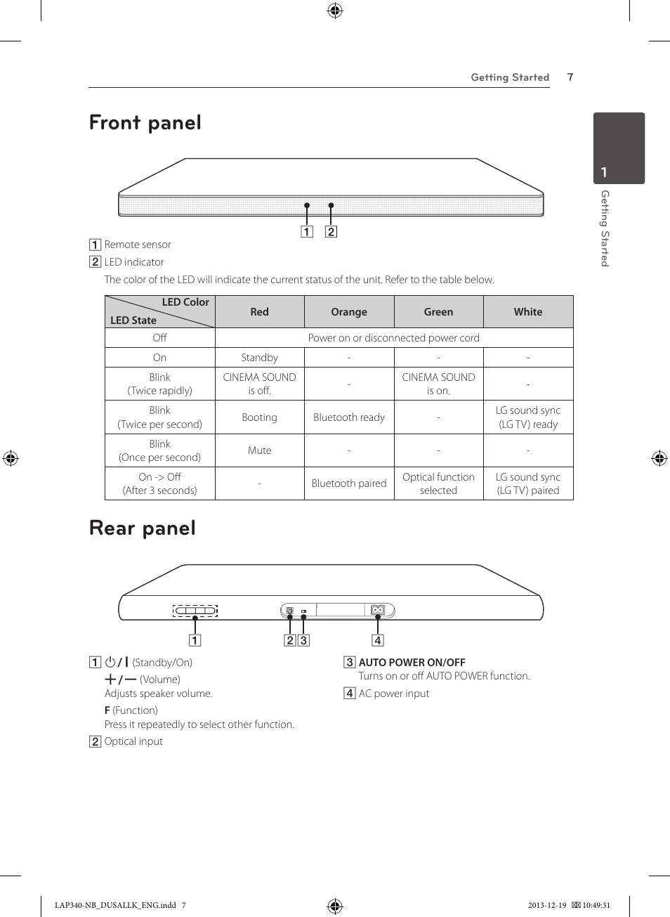 Front panel rear panel | LG LAP347C User Manual | Page 7 / 20