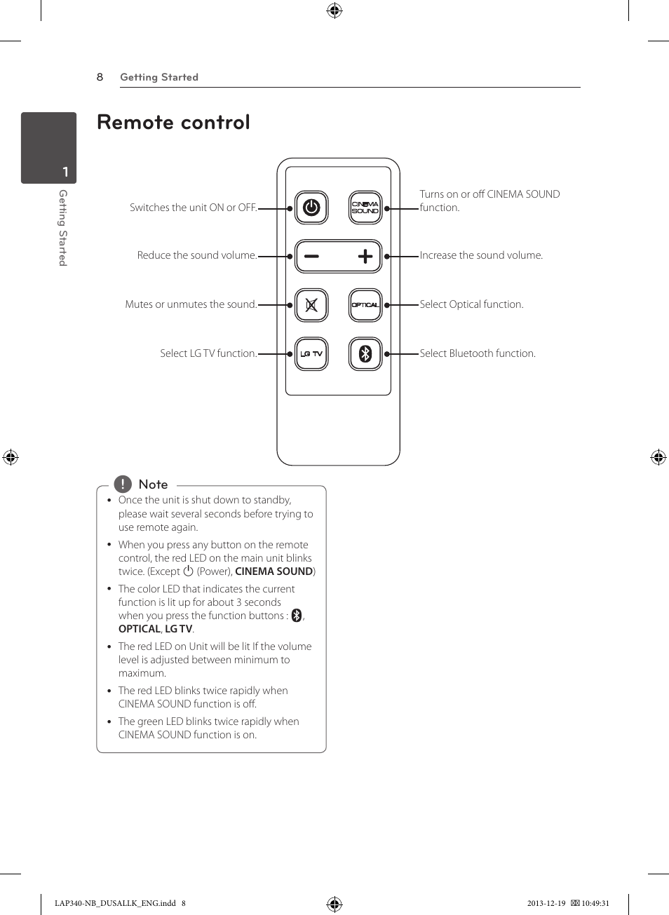 Remote control | LG LAP347C User Manual | Page 8 / 20