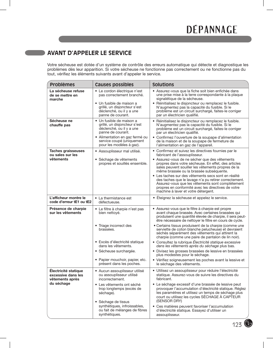 Avant d’appeler le service | LG DLEX2801L User Manual | Page 123 / 132