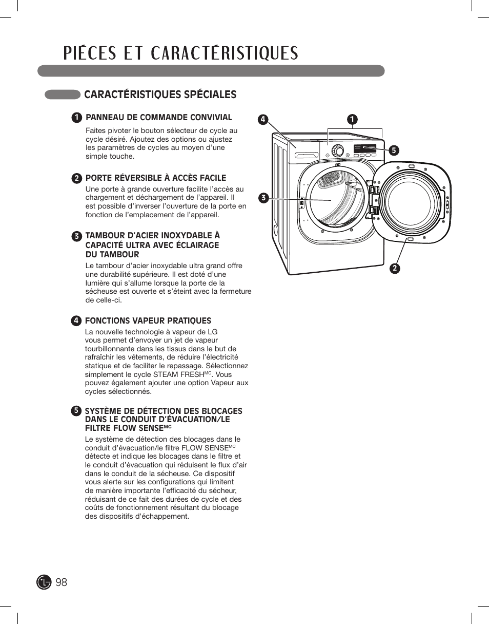 Caractéristiques spéciales | LG DLEX2801L User Manual | Page 98 / 132