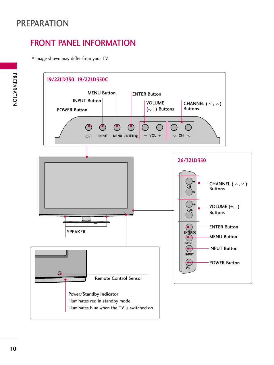 Front panel information, Preparation | LG 19LD350 User Manual | Page 10 / 134