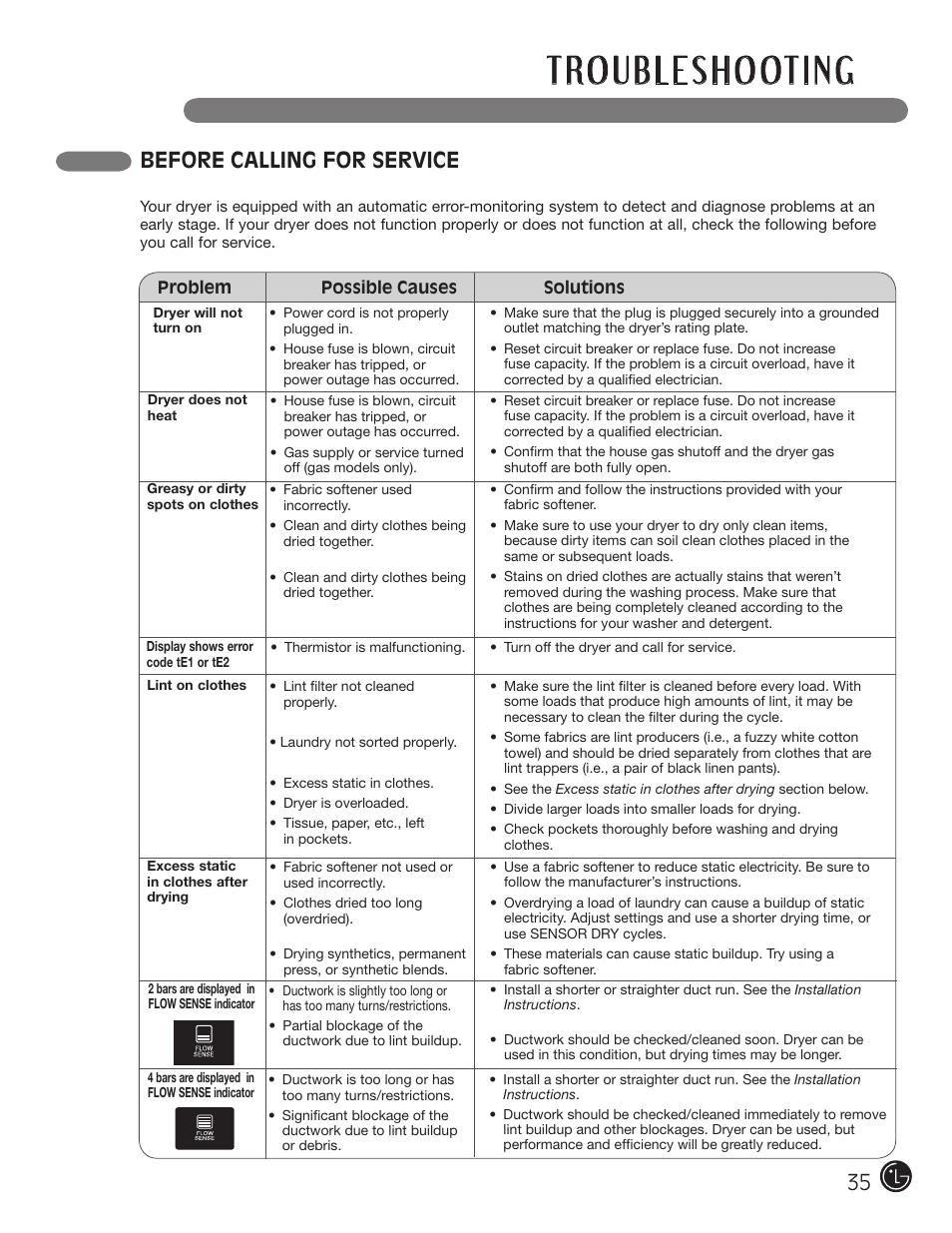Before calling for service | LG DLGX5966W User Manual | Page 35 / 88