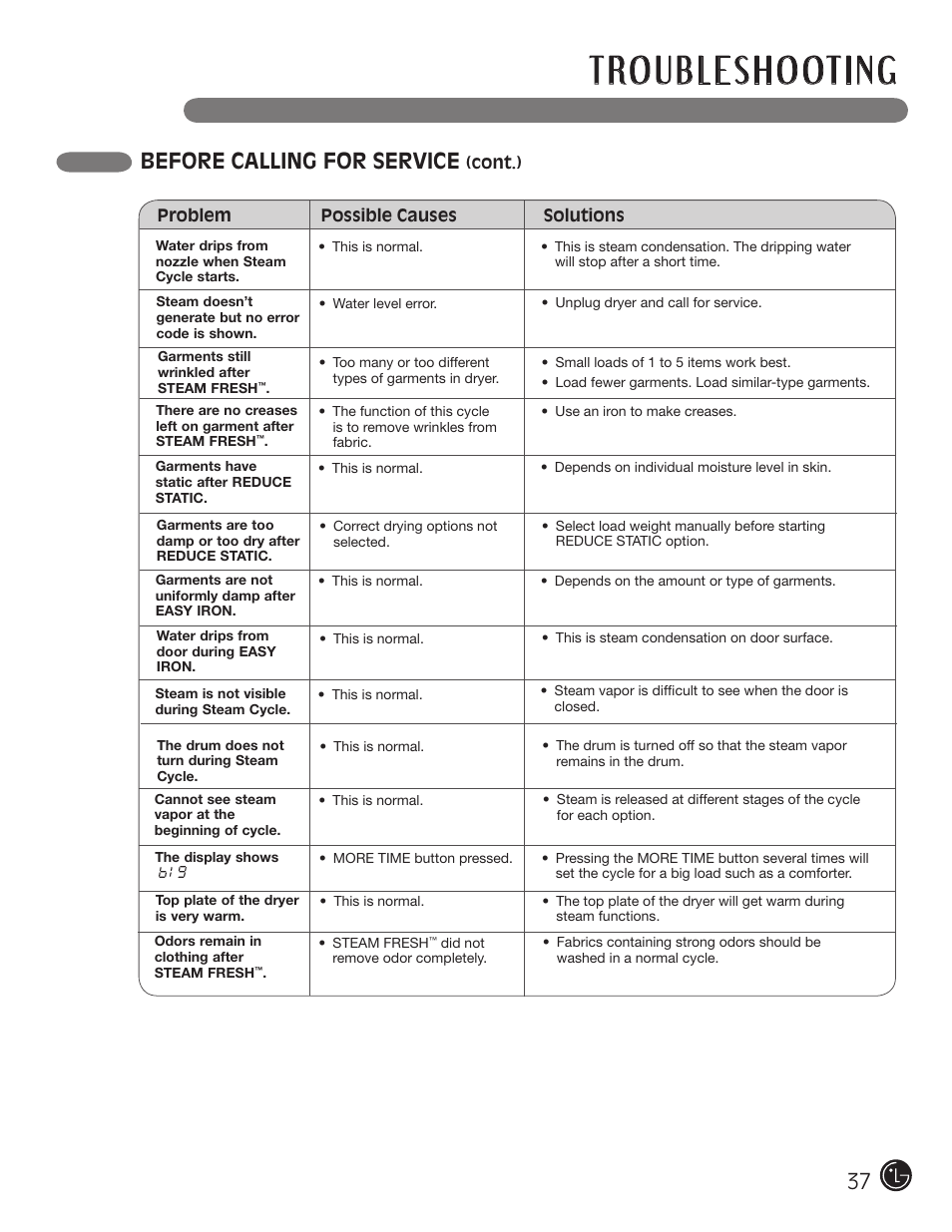 Before calling for service | LG DLGX5966W User Manual | Page 37 / 88