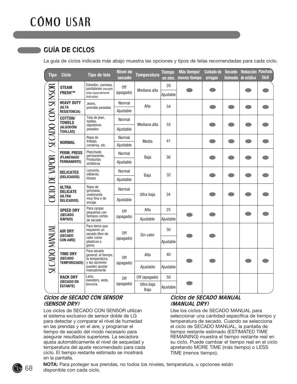 Guía de ciclos | LG DLGX5966W User Manual | Page 68 / 88