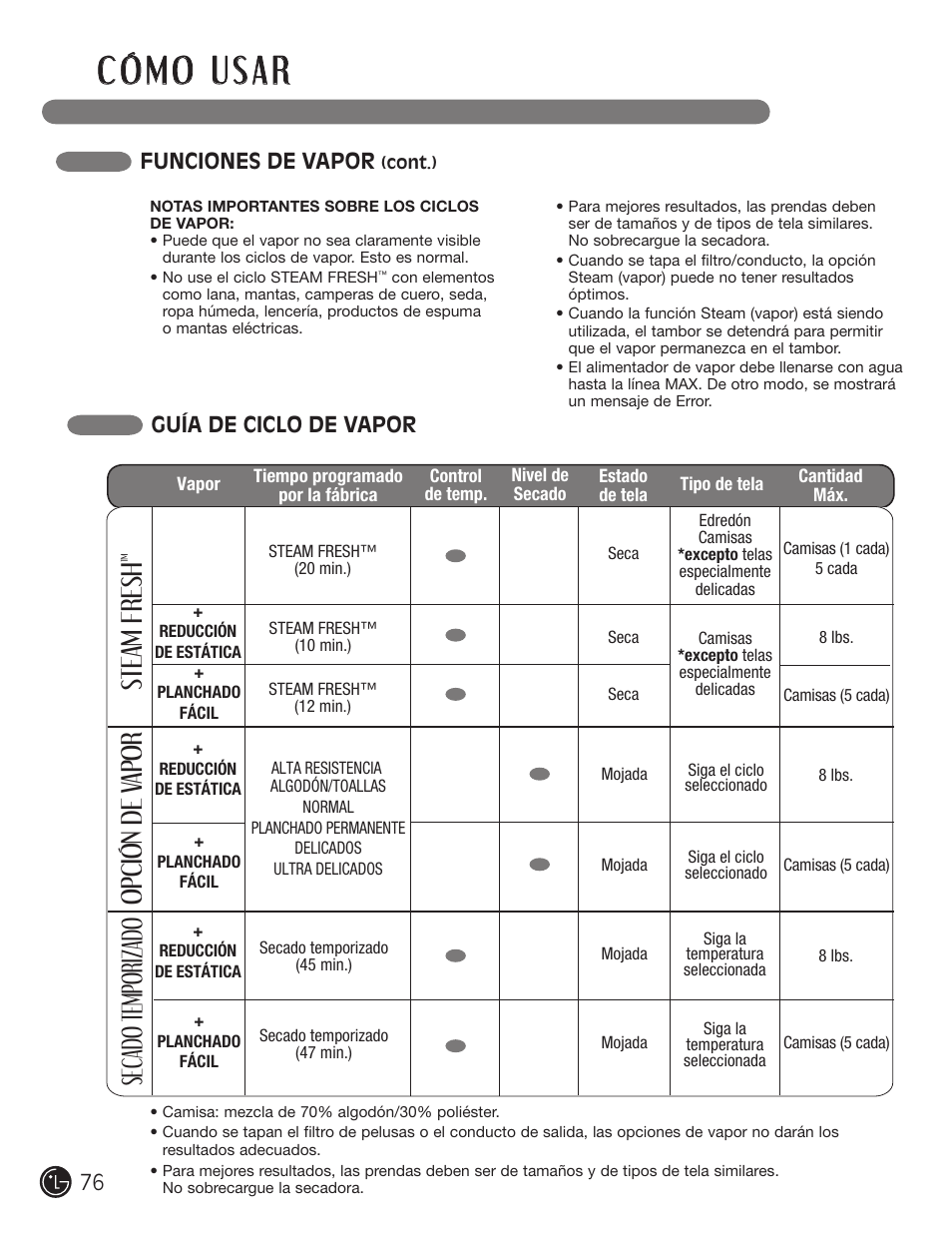 Steam fresh, Opción de v apor, Sec ado temporizado | Guía de ciclo de vapor, Funciones de vapor | LG DLGX5966W User Manual | Page 76 / 88