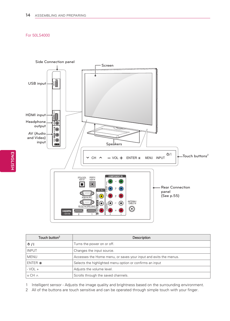 English | LG 42CS570 User Manual | Page 14 / 79