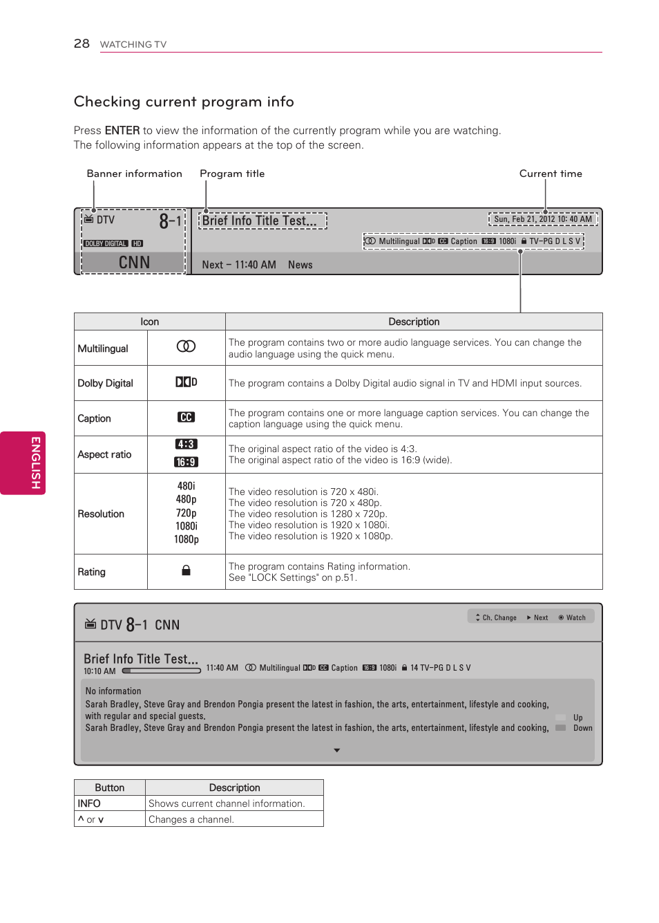 Checking current program info, See p.28) | LG 42CS570 User Manual | Page 28 / 79