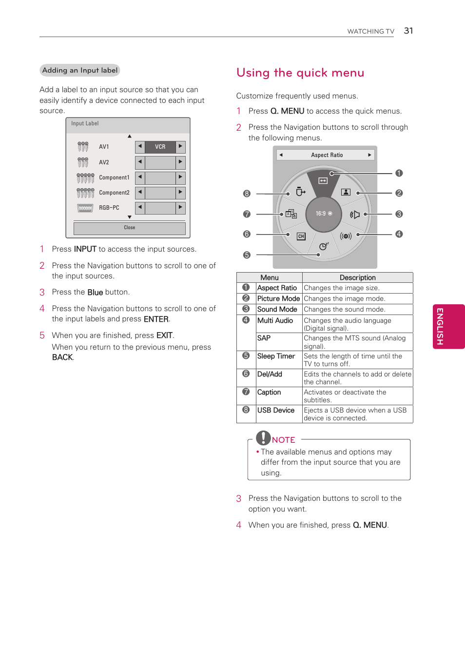 Using the quick menu, See p.31) | LG 42CS570 User Manual | Page 31 / 79