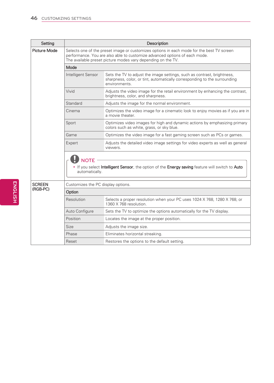 LG 42CS570 User Manual | Page 46 / 79