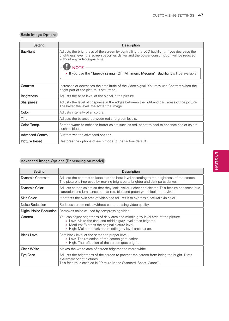 LG 42CS570 User Manual | Page 47 / 79