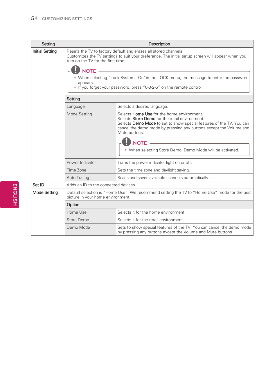LG 42CS570 User Manual | Page 54 / 79
