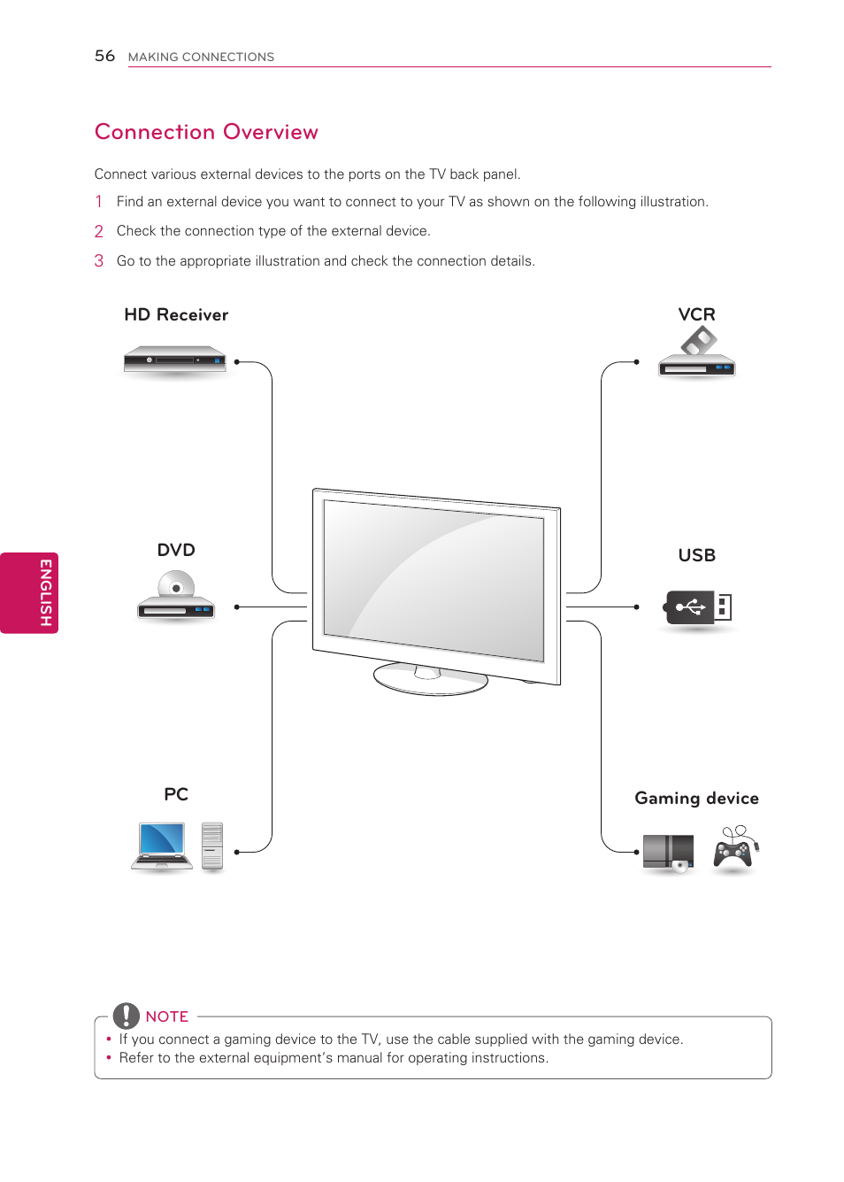 Connection overview | LG 42CS570 User Manual | Page 56 / 79