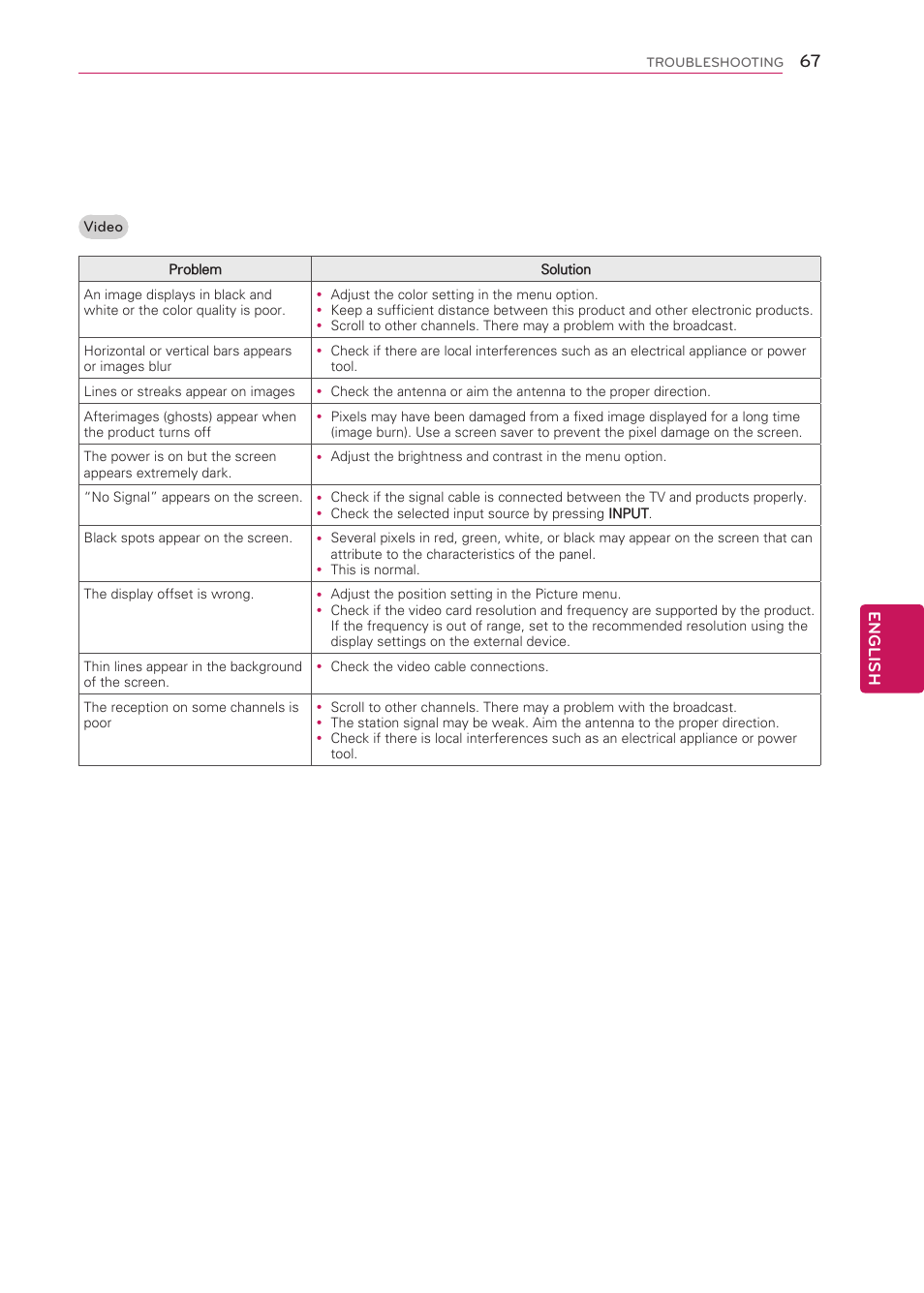 LG 42CS570 User Manual | Page 67 / 79