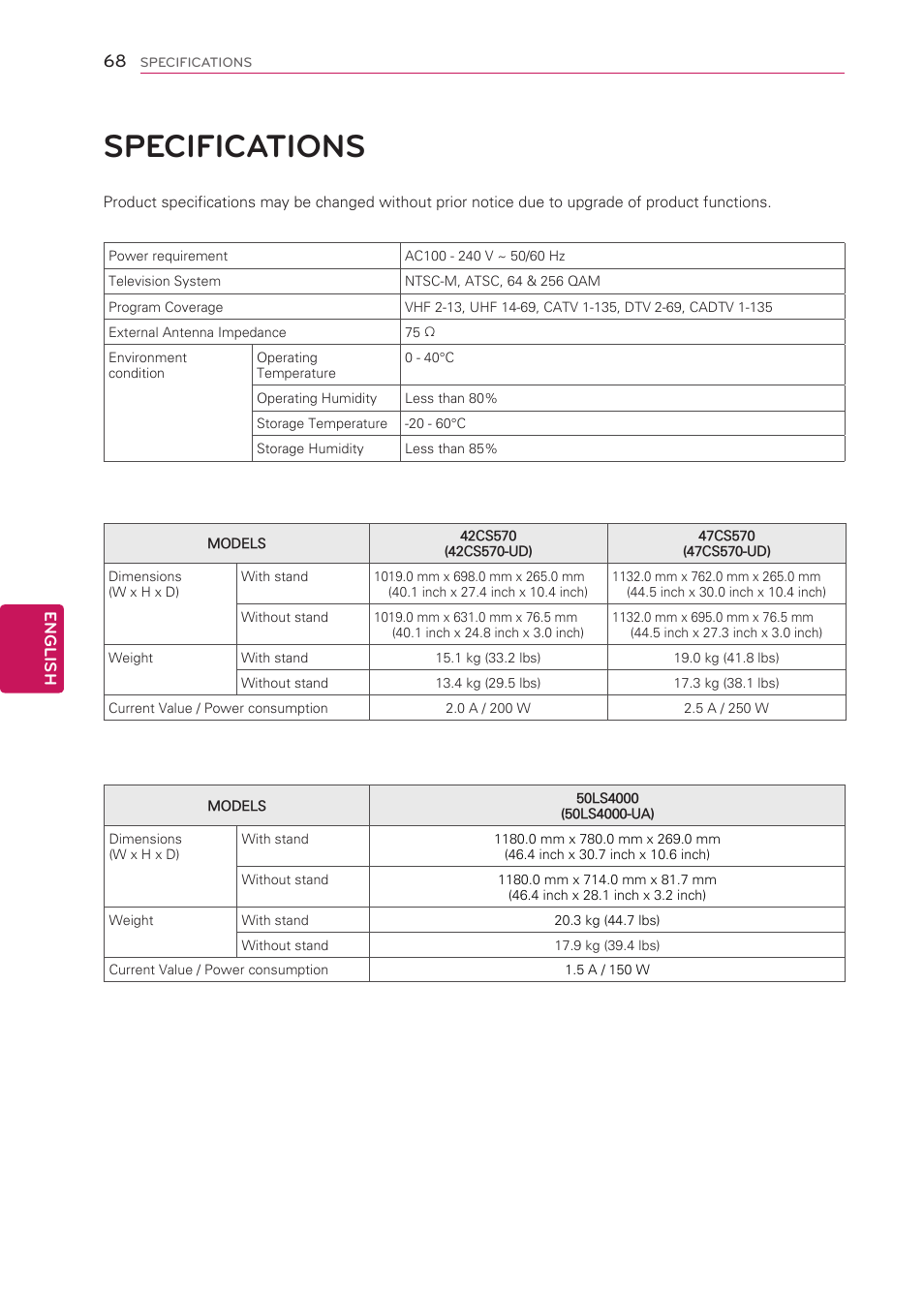 Specifications, 68 specifications | LG 42CS570 User Manual | Page 68 / 79